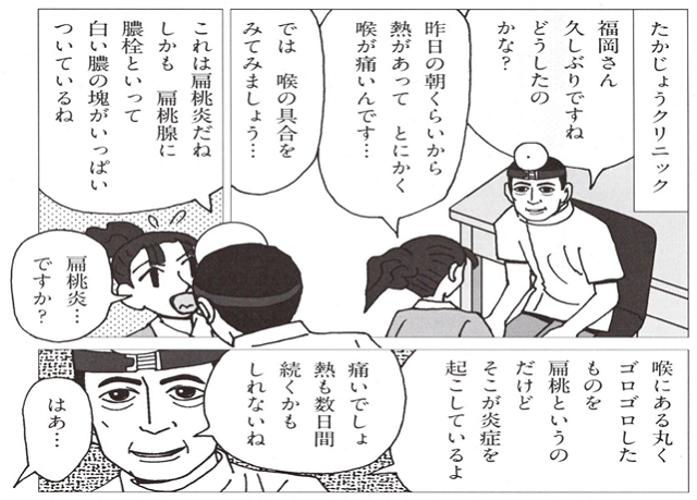 扁桃炎を漫画で解説