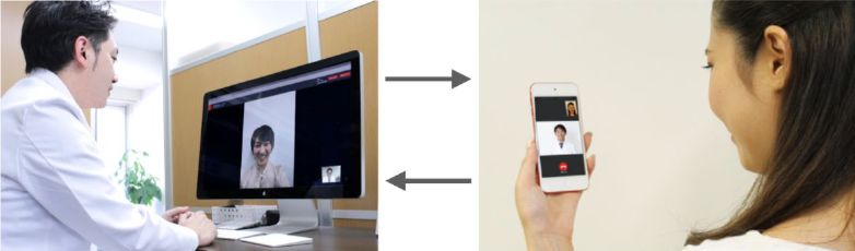 オンライン診療イメージ画像